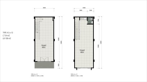 Tipe 4,5 x 12 standard